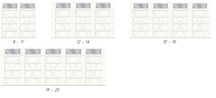 Layouts Configuration X, Cœur uni